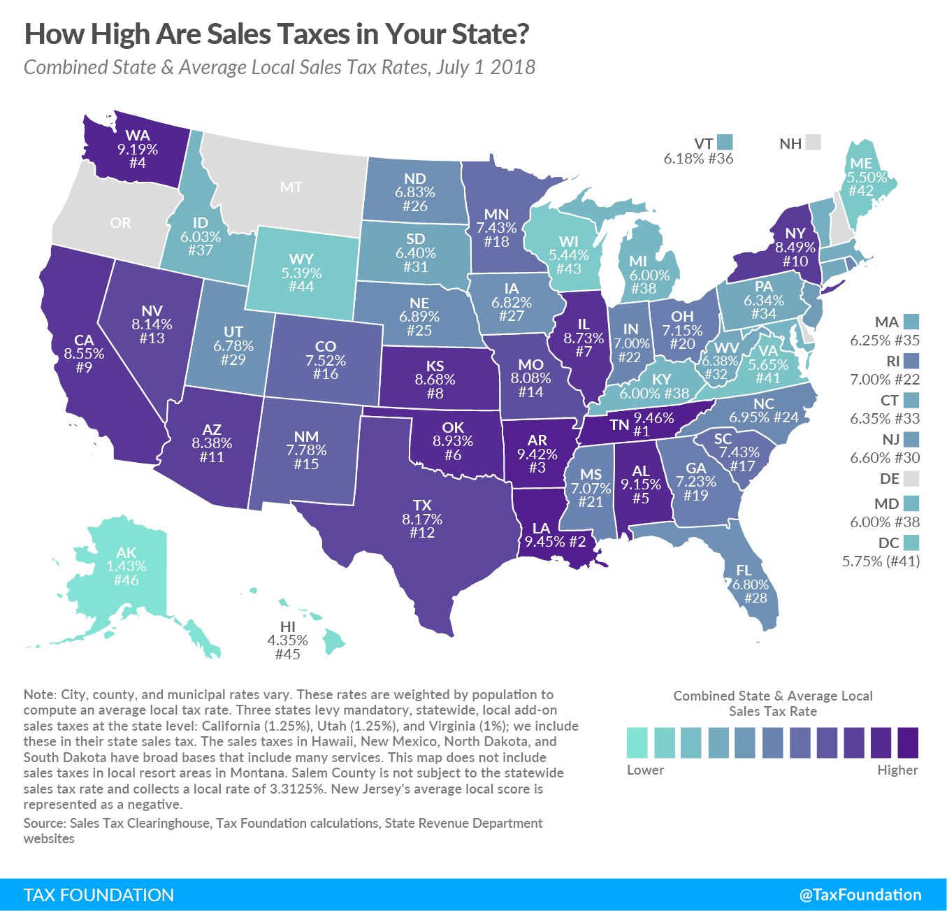 Tennessee Now Has the Highest Sales Tax in the Country